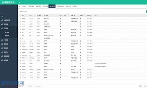 pos收银 源码_pos收银源码